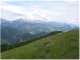 Franc / Franzbauer - Grlovec / Ferlacher Horn